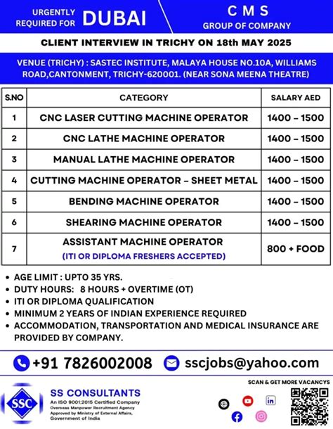 Urgent! Cnc operator jobs in Cardiff .